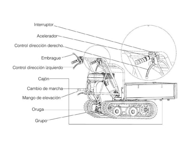 Minidumper Caterpillar 500 Kg 6.5hp - Image 3